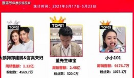 爆料网红舍友是谁啊视频,视频爆料引发热议